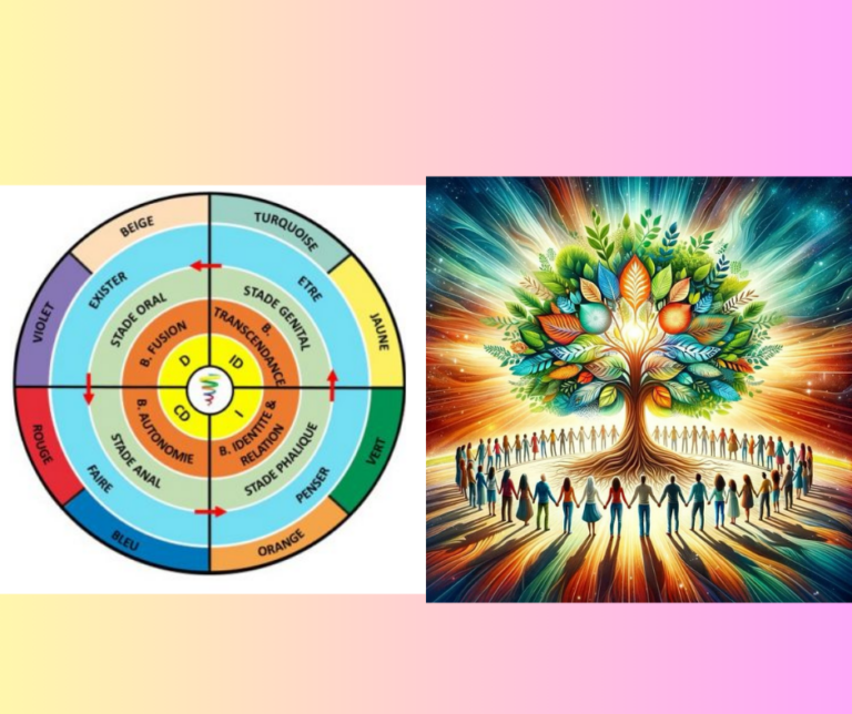 MASTERCLASS – La relation qui soigne