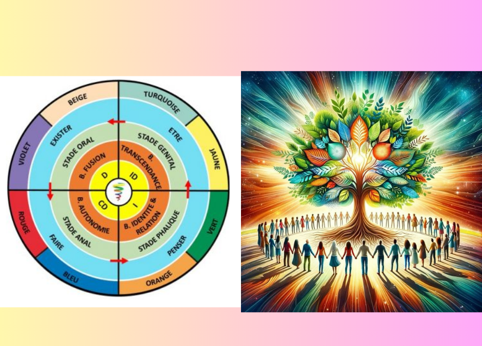 MASTERCLASS – La relation qui soigne