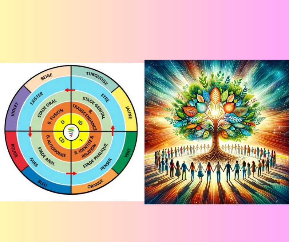 MASTERCLASS – La relation qui soigne